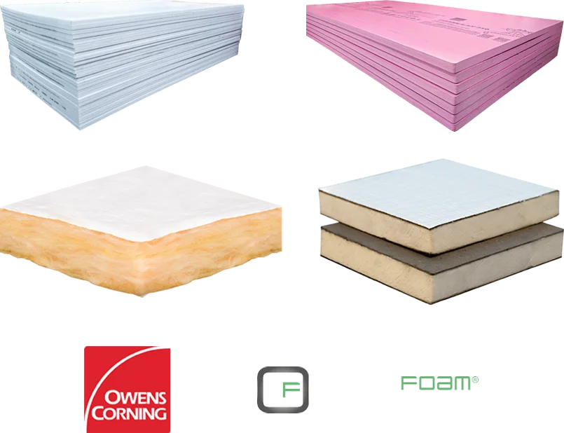 TERMOFOAM